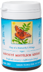 Flap of a Butterfly’s Wings®